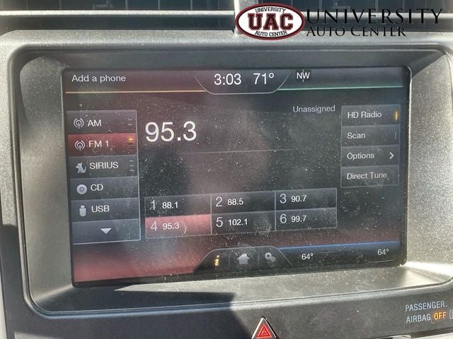2014 Ford Edge Limited