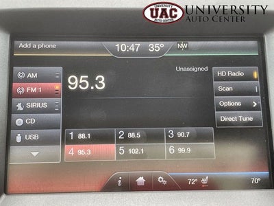 2015 Ford Edge Titanium